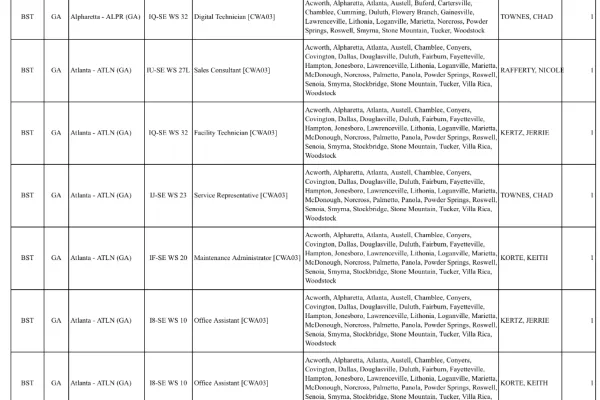3rd Quarter 2023 SIPP Ready Taker List 