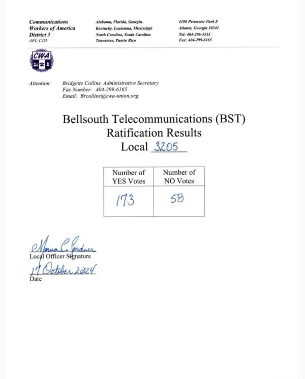 BST Ratification Results