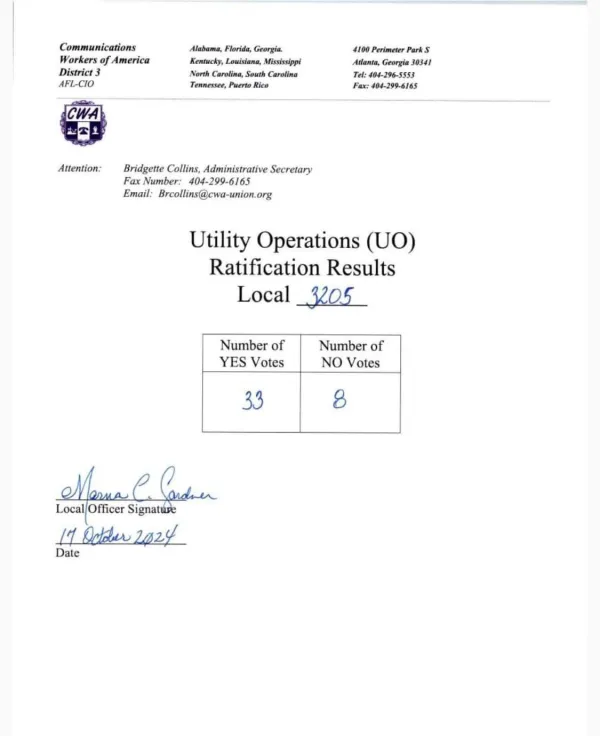 Utilities Ops 3205 TA results 